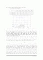 OFDM 시스템 디자인 2페이지
