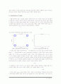 OFDM 시스템 디자인 7페이지