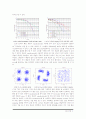 OFDM 시스템 디자인 9페이지