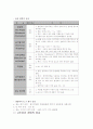 고도처리 7페이지