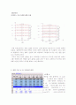 마이다스 프로그램 1페이지