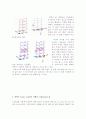 마이다스 프로그램 3페이지