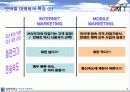 모바일 마케팅의 개념과 사례 ★A+레포트★ 8페이지