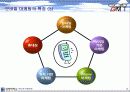 모바일 마케팅의 개념과 사례 ★A+레포트★ 9페이지