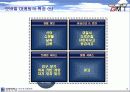 모바일 마케팅의 개념과 사례 ★A+레포트★ 11페이지