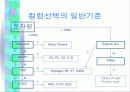 HPLC이론및 실험법 27페이지