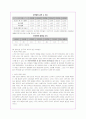 스크린쿼터제의 찬반 논쟁 및 영향력분석 9페이지