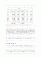 스크린쿼터제의 찬반 논쟁 및 영향력분석 11페이지