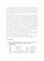 ONG의 중국 진출 전략 3페이지