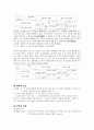 논리학 정리 자료 7페이지