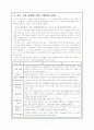 발달장애 아동의 기초 학습 기능을 높이기 위한 전략 11페이지