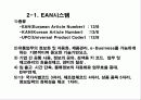 공급사슬관리의 정보기술 5페이지