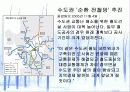 교통문제 21페이지