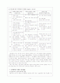 정신지체아의 신체·운동 발달과 사회·정서적 특성 14페이지