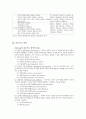 블룸(bloom)의 인지적 정의적 심동적 영역 분류 4페이지