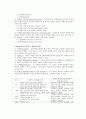 블룸(bloom)의 인지적 정의적 심동적 영역 분류 5페이지