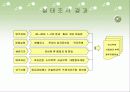 소상공인 지원제도 16페이지
