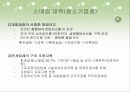 소상공인 지원제도 28페이지