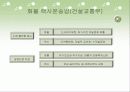 소상공인 지원제도 29페이지