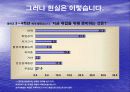 [PPT] 유통업에 대한 이해와 취업전략 6페이지