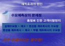 [PPT] 유통업에 대한 이해와 취업전략 14페이지