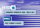 [PPT] 유통업에 대한 이해와 취업전략 19페이지