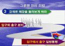 [PPT] 유통업에 대한 이해와 취업전략 27페이지