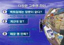 [PPT] 유통업에 대한 이해와 취업전략 28페이지
