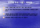 [PPT] 유통업에 대한 이해와 취업전략 34페이지
