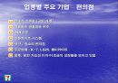 [PPT] 유통업에 대한 이해와 취업전략 39페이지