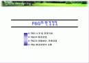 그린 마케팅 발표자료 11페이지