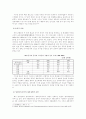 중국 위협론에 대해서 4페이지