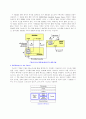 IPv6 정보통신망 레포트 12페이지