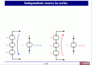 회로이론 Ch 3 Simple resistive circuits 2페이지