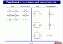 회로이론 Ch 3 Simple resistive circuits 4페이지