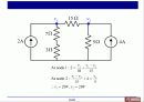 회로이론 Ch 4-1 Techniques of circuit analysis 15페이지