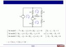 회로이론 Ch 4-1 Techniques of circuit analysis 29페이지