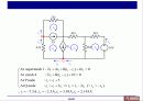 회로이론 Ch 4-1 Techniques of circuit analysis 36페이지