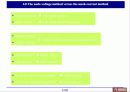 회로이론 Ch 4-1 Techniques of circuit analysis 37페이지