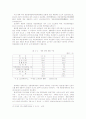 무점포 소매점(Non-store Retailing)의 현황, 문제점 및 개선방안에 대한 고찰 6페이지