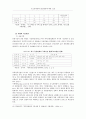 중소유통업의 발전방안에 대한 고찰 5페이지