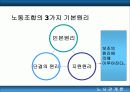 노동조합에 대한 모든 것 (고급파워포인트) 3페이지