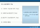 노동조합에 대한 모든 것 (고급파워포인트) 5페이지