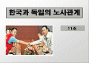 우리나라 노사관계의 특징과 나아갈 방향 제언 (고급파워포인드) 1페이지