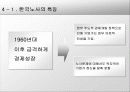 우리나라 노사관계의 특징과 나아갈 방향 제언 (고급파워포인드) 12페이지
