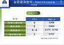 (노사관계론) 근로자의 경영참여 개념과 발전방향 제언 (고급파워포인트) 14페이지