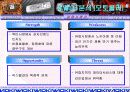 [ 기업분석 연구 ]노키아의 기업분석과 경영전략 분석 및 나아갈 방향 제언 14페이지