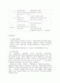 CGV와 MEGABOX의 마케팅 전략 비교 분석 16페이지
