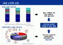 삼성 노트북 센스(SENS)의 마케팅 전략 분석 보고서 3페이지