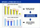 삼성 노트북 센스(SENS)의 마케팅 전략 분석 보고서 4페이지